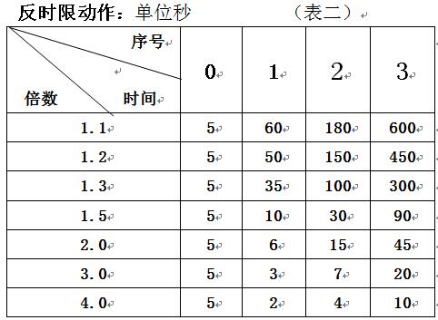 QQ截图20180815152314.jpg